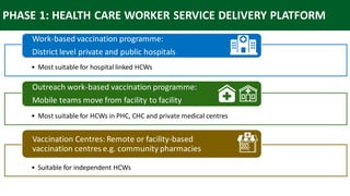 COVID-19 vaccine plan 