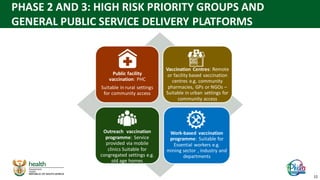 COVID-19 vaccine plan 