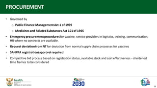 COVID-19 vaccine plan 