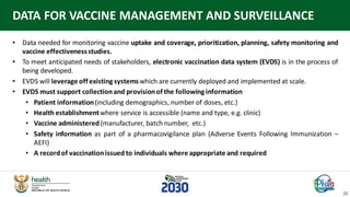COVID-19 vaccine plan 