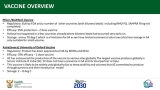 COVID-19 vaccine plan 