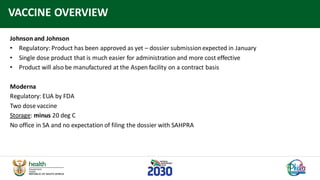 COVID-19 vaccine plan 