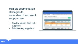 Multiple segmentation
strategies to
understand the current
supply chain:
• Quickly identify high-risk
suppliers
• Prioriti...