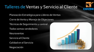 Planeación Estratégica para Líderes de Ventas
Cierre de Venta y Manejo de Objeciones
Técnicas de Seguimiento y control
Todos somos vendedores
Neuroventas
Servicio al Cliente
Calidad en el Servicio
Negociación
Talleres deVentas y Servicio al Cliente
 