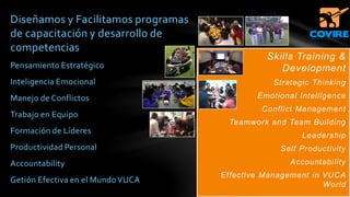 Diseñamos y Facilitamos programas
de capacitación y desarrollo de
competencias
Pensamiento Estratégico
Inteligencia Emocional
Manejo de Conflictos
Trabajo en Equipo
Formación de Líderes
Productividad Personal
Accountability
Getión Efectiva en el MundoVUCA
Skills Training &
Development
Strategic Thinking
Emotional Intelligence
Conflict Management
Teamwork and Team Building
Leadership
Self Productivity
Accountability
Effective Management in VUCA
World
 