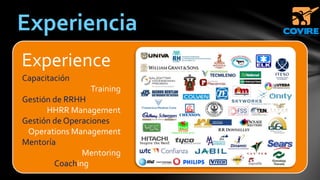 Experiencia
Experience
Capacitación
Training
Gestión de RRHH
HHRR Management
Gestión de Operaciones
Operations Management
Mentoría
Mentoring
Coaching
 
