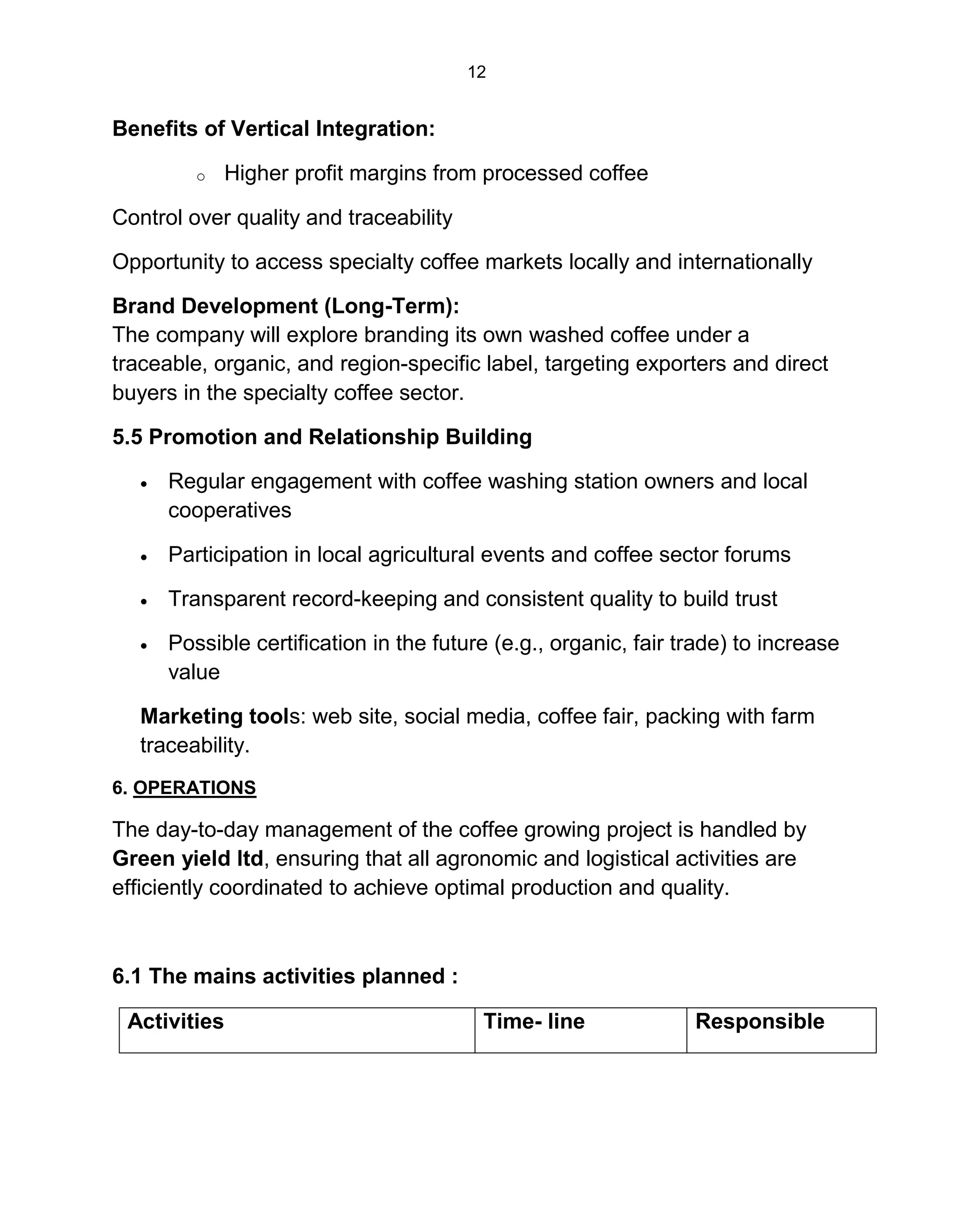 12
Benefits of Vertical Integration:
o Higher profit margins from processed coffee
Control over quality and traceability
Opportunity to access specialty coffee markets locally and internationally
Brand Development (Long-Term):
The company will explore branding its own washed coffee under a
traceable, organic, and region-specific label, targeting exporters and direct
buyers in the specialty coffee sector.
5.5 Promotion and Relationship Building
 Regular engagement with coffee washing station owners and local
cooperatives
 Participation in local agricultural events and coffee sector forums
 Transparent record-keeping and consistent quality to build trust
 Possible certification in the future (e.g., organic, fair trade) to increase
value
Marketing tools: web site, social media, coffee fair, packing with farm
traceability.
6. OPERATIONS
The day-to-day management of the coffee growing project is handled by
Green yield ltd, ensuring that all agronomic and logistical activities are
efficiently coordinated to achieve optimal production and quality.
6.1 The mains activities planned :
Activities Time- line Responsible
 
