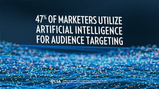 Survey: 47% of Marketers Utilize Artificial Intelligence for Audience Targeting