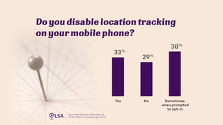 Survey Asks How Much Is Your (Location) Data Worth?