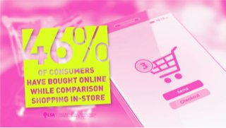 Study: 46% Bought Online While Comparison Shopping In-Store