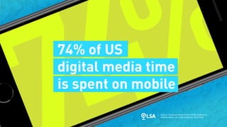 Study: 74% of Digital Media Time Now Mobile 