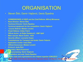 ORGANISATION
• Slaven Šitić, Damir Vlajčević, Denis Špadina
• COMMISSIONER of HSDP and the Chief Referee: Milivoj Mirosavac
• Race Director: Slaven Šitić
• Technical Director: Denis Špadina
• Technical equipment for the competition: Damir Vlajčević
• Course Referee: Mladen Levačić
• Finish Referee: Srđan Petrić
• Offical doctor: dr.Željka Radaković - HMP Split
• Main rescuer: Marin Dulčić - HCK
• Security officer: Leonardo Čopac
• Commissioner for Transport and boats: Damir Pažanin
• Application Center: Ivana Šitić
• Official Announcer: Mladen Levačić
• Protocol: Anita Šitić
• Secretary: Maris Kuzmanić
• Data processing: Damir Vlajčević
• Newsletters and web: Denis Špadina
• Thank clubs and organizations who helped organize COW 2013th
• HSDP, HRM, KDP Donat, Maraton Ist, Maraton Omiš, VK Mornar, PK Mornar, PK Grdelin
 