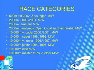 RACE CATEGORIES
• 500m kid 2002. & younger M/W
• 2000m 2000./2001. M/W
• 2000m amateur M/W
• 2000m paralympic Open Croatian champioship M/W
• 10.000m y. cadet 2000./2001. M/W
• 10.000m cadet 1998./1999. M/W
• 10.000m y. junior 1996./1997. M/W
• 10.000m junior 1994./1995. M/W
• 10.000m elite M/W
• 10.000m master 1978. & older M/W
 