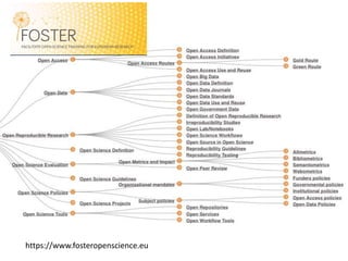 NYT & MOOCs (20/4/13)
2012: The Year of the MOOC
• Open Educational Resources
• Learning path
• Interaction between participants
• Annotations
 