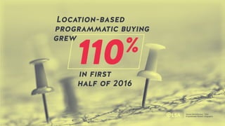 Data: Location-Based Programmatic Buying Grows 110% in 2016