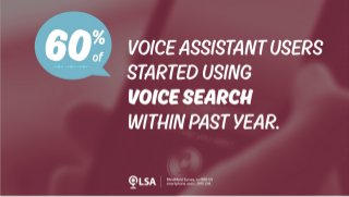 The Rise of Voice Search: 60% Using in Past 12 Months