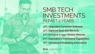 Study: 48% of SMBs Have Upgraded Computer Software in Past 2 Years