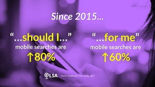 Study: Mobile Searches for ‘Should I’ & ‘For Me’ Have Grown Considerably 