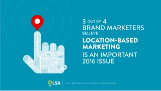Data: 75% of Brand Marketers Believe Location-Based Marketing is Important