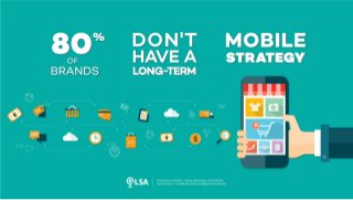 Data: 80% of Brands Don’t Have a Long-Term Mobile Strategy