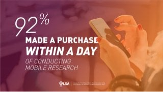 Data: 92% Purchase Within a Day of Conducting Mobile Research