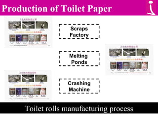 Production of Toilet Paper Toilet rolls manufacturing process Scraps Factory Melting  Ponds Crashing Machine 