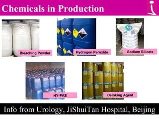 Chemicals in Production Info from Urology, JiShuiTan Hospital, Beijing Bleaching Powder Hydrogen Peroxide Sodium Silicate Deinking Agent HY-PAE 