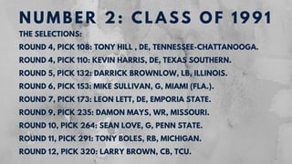 Dallas Cowboys: The Greatest Draft Classes