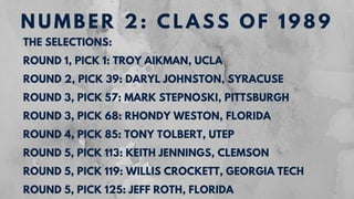 Dallas Cowboys: The Greatest Draft Classes