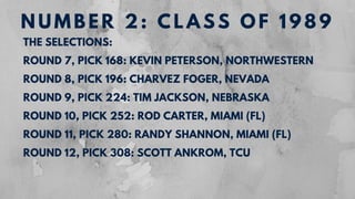 Dallas Cowboys: The Greatest Draft Classes