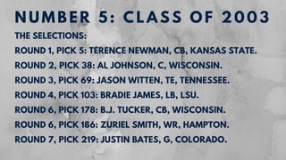 Dallas Cowboys: The Greatest Draft Classes