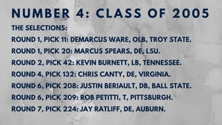 Dallas Cowboys: The Greatest Draft Classes