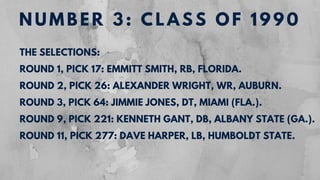 Dallas Cowboys: The Greatest Draft Classes