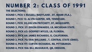 Dallas Cowboys: The Greatest Draft Classes