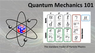 “At the heart of quantum mechanics is a
rule that sometimes governs politicians
or CEOs – as long as no one is watching,
a...