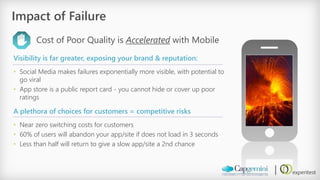 Impact of Failure 
Cost of Poor Quality is Acceleratedwith Mobile 
Visibility is far greater, exposing your brand & reputation: 
•Social Media makes failures exponentially more visible, with potential to go viral 
•App store is a public report card -you cannot hide or cover up poor ratings 
A plethora of choices for customers = competitive risks 
•Near zero switching costs for customers 
•60% of users will abandon your app/site if does not load in 3 seconds 
•Less than half will return to give a slow app/site a 2nd chance  