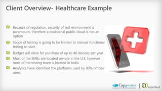 Client Overview-Healthcare Example 
Because of regulation, security of test environment is paramount, therefore a traditional public cloud is not an option 
Scope of testing is going to be limited to manual functional testing to start 
Budget will allow for purchase of up to 40 devices per year 
Most of the SMEs are located on-site in the U.S, however most of the testing team is located in India 
Analytics have identified the platforms used by 80% of their users  