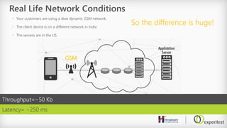 Real Life Network Conditions
So the difference is huge!
• Your customers are using a slow dynamic GSM network.
• The client device is on a different network in India
• The servers are in the US.
Throughput=~50 Kb
Latency= ~250 ms
GSM
 