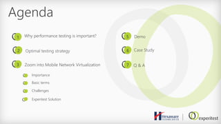 Agenda
Optimal testing strategy
1
2
3
5
6
Zoom into Mobile Network Virtualization
Why performance testing is important?
Experitest Solution
7
Case Study
Demo
Importance
Basic terms
Challenges
Q & A
 