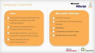Language Supported
Java
Using IDEs like Eclipse made writing Java
easier then working with any other
scripting language.
Every student that graduate BSC in
computer science knows Java.
Java is Object Oriented, it can be very
important in large automation projects.
Easy to integrate with your
enviourment backend
Microsoft VbScript
Scripting Language.
Lack full features of a programming
language.
Interpreted
Considered to be easier to learn
Vbscript cannot run on MAC.
 