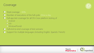 Coverage
 Total coverage: ~90%.
 Number of executions of the full cycle: Once a day
 Full app test coverage for all OS-Cross platform testing of
Android
iOS
WindowsPhone8
 Full end-to-end coverage of test scenario
 Support for multiple languages (including English, Spanish, French)
 
