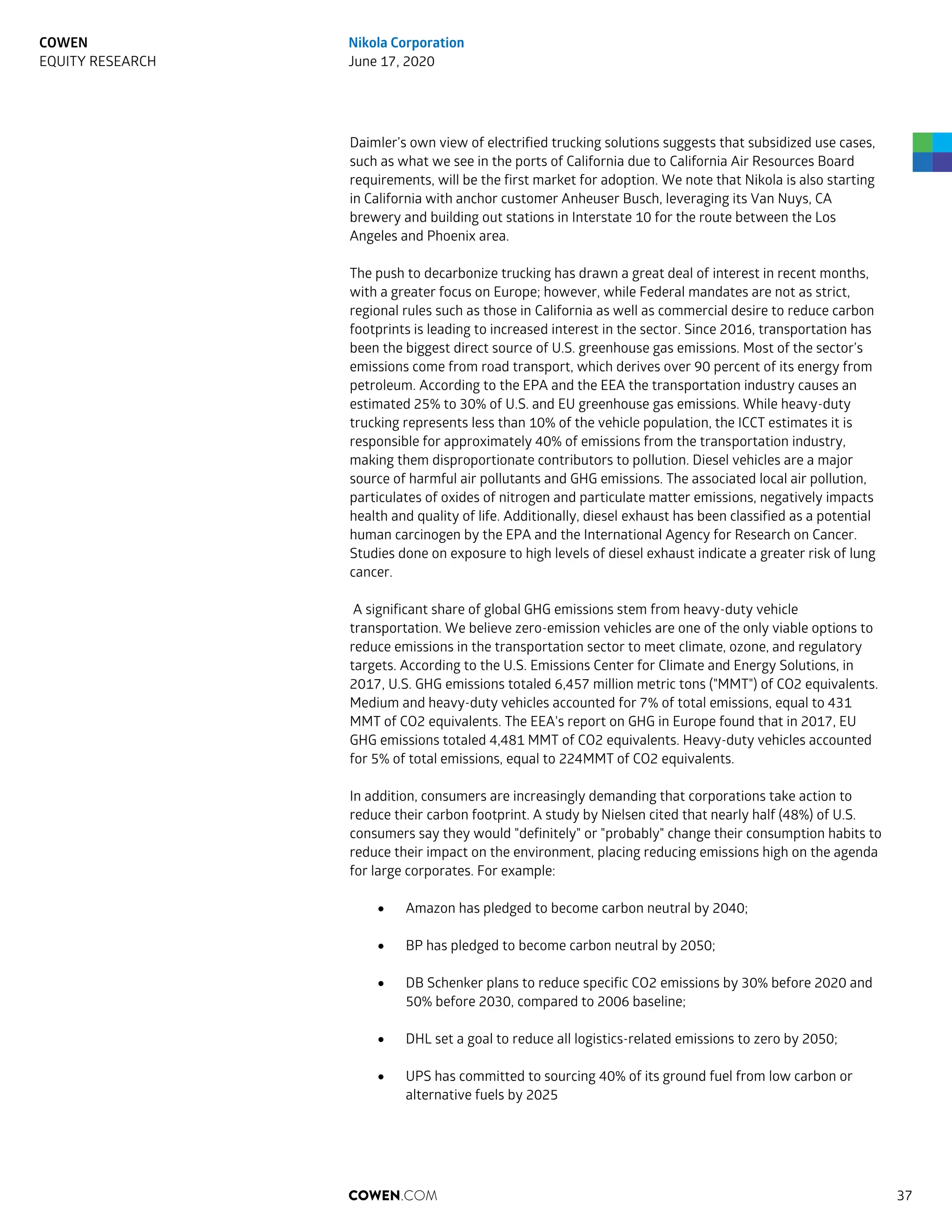 Daimler’s own view of electrified trucking solutions suggests that subsidized use cases,
such as what we see in the ports of California due to California Air Resources Board
requirements, will be the first market for adoption. We note that Nikola is also starting
in California with anchor customer Anheuser Busch, leveraging its Van Nuys, CA
brewery and building out stations in Interstate 10 for the route between the Los
Angeles and Phoenix area.
The push to decarbonize trucking has drawn a great deal of interest in recent months,
with a greater focus on Europe; however, while Federal mandates are not as strict,
regional rules such as those in California as well as commercial desire to reduce carbon
footprints is leading to increased interest in the sector. Since 2016, transportation has
been the biggest direct source of U.S. greenhouse gas emissions. Most of the sector’s
emissions come from road transport, which derives over 90 percent of its energy from
petroleum. According to the EPA and the EEA the transportation industry causes an
estimated 25% to 30% of U.S. and EU greenhouse gas emissions. While heavy-duty
trucking represents less than 10% of the vehicle population, the ICCT estimates it is
responsible for approximately 40% of emissions from the transportation industry,
making them disproportionate contributors to pollution. Diesel vehicles are a major
source of harmful air pollutants and GHG emissions. The associated local air pollution,
particulates of oxides of nitrogen and particulate matter emissions, negatively impacts
health and quality of life. Additionally, diesel exhaust has been classified as a potential
human carcinogen by the EPA and the International Agency for Research on Cancer.
Studies done on exposure to high levels of diesel exhaust indicate a greater risk of lung
cancer.
A significant share of global GHG emissions stem from heavy-duty vehicle
transportation. We believe zero-emission vehicles are one of the only viable options to
reduce emissions in the transportation sector to meet climate, ozone, and regulatory
targets. According to the U.S. Emissions Center for Climate and Energy Solutions, in
2017, U.S. GHG emissions totaled 6,457 million metric tons ("MMT") of CO2 equivalents.
Medium and heavy-duty vehicles accounted for 7% of total emissions, equal to 431
MMT of CO2 equivalents. The EEA's report on GHG in Europe found that in 2017, EU
GHG emissions totaled 4,481 MMT of CO2 equivalents. Heavy-duty vehicles accounted
for 5% of total emissions, equal to 224MMT of CO2 equivalents.
In addition, consumers are increasingly demanding that corporations take action to
reduce their carbon footprint. A study by Nielsen cited that nearly half (48%) of U.S.
consumers say they would "definitely" or "probably" change their consumption habits to
reduce their impact on the environment, placing reducing emissions high on the agenda
for large corporates. For example:
 Amazon has pledged to become carbon neutral by 2040;
 BP has pledged to become carbon neutral by 2050;
 DB Schenker plans to reduce specific CO2 emissions by 30% before 2020 and
50% before 2030, compared to 2006 baseline;
 DHL set a goal to reduce all logistics-related emissions to zero by 2050;
 UPS has committed to sourcing 40% of its ground fuel from low carbon or
alternative fuels by 2025
COWEN.COM 37
COWEN
EQUITY RESEARCH
Nikola Corporation
June 17, 2020
 