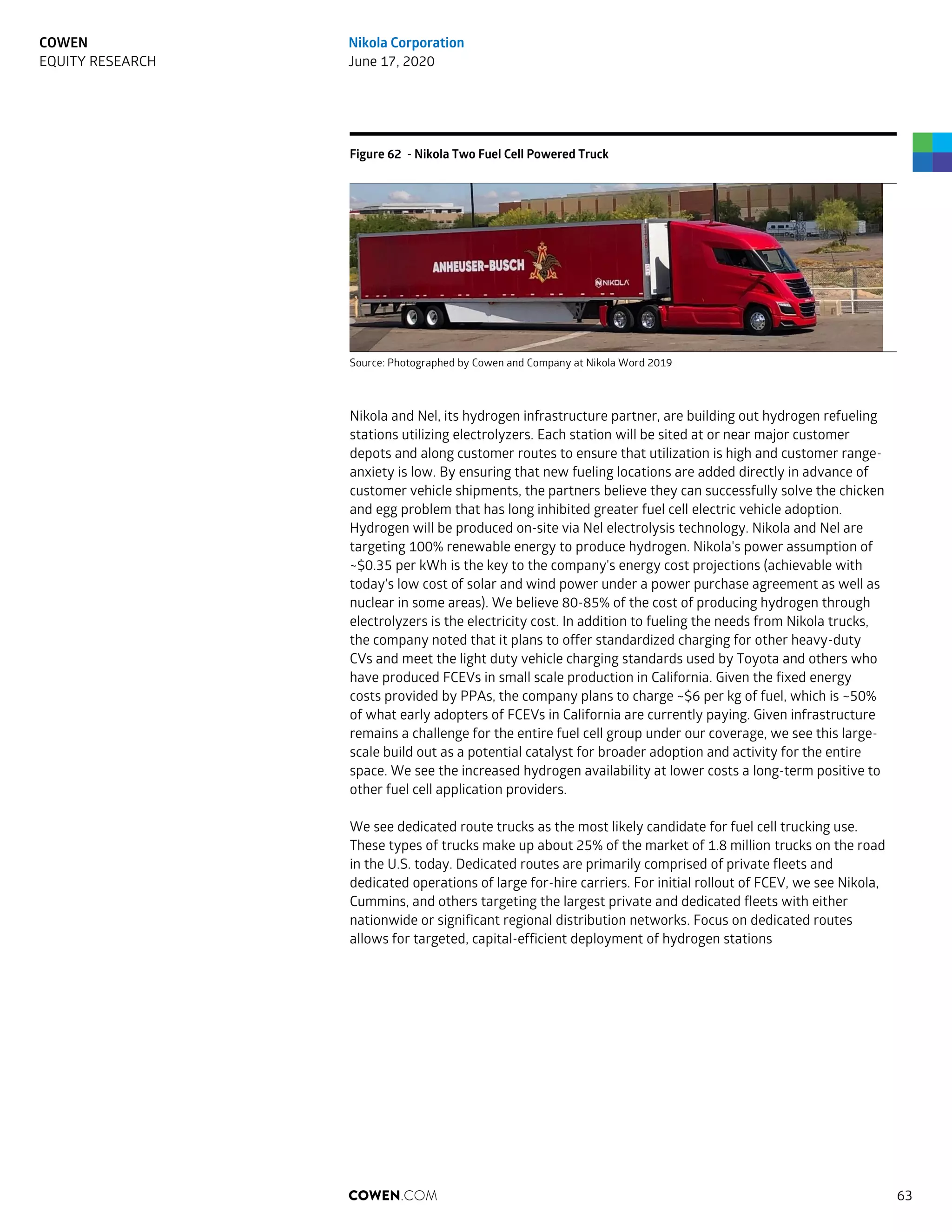 Figure 62 - Nikola Two Fuel Cell Powered Truck
Source: Photographed by Cowen and Company at Nikola Word 2019
Nikola and Nel, its hydrogen infrastructure partner, are building out hydrogen refueling
stations utilizing electrolyzers. Each station will be sited at or near major customer
depots and along customer routes to ensure that utilization is high and customer range-
anxiety is low. By ensuring that new fueling locations are added directly in advance of
customer vehicle shipments, the partners believe they can successfully solve the chicken
and egg problem that has long inhibited greater fuel cell electric vehicle adoption.
Hydrogen will be produced on-site via Nel electrolysis technology. Nikola and Nel are
targeting 100% renewable energy to produce hydrogen. Nikola's power assumption of
~$0.35 per kWh is the key to the company's energy cost projections (achievable with
today's low cost of solar and wind power under a power purchase agreement as well as
nuclear in some areas). We believe 80-85% of the cost of producing hydrogen through
electrolyzers is the electricity cost. In addition to fueling the needs from Nikola trucks,
the company noted that it plans to offer standardized charging for other heavy-duty
CVs and meet the light duty vehicle charging standards used by Toyota and others who
have produced FCEVs in small scale production in California. Given the fixed energy
costs provided by PPAs, the company plans to charge ~$6 per kg of fuel, which is ~50%
of what early adopters of FCEVs in California are currently paying. Given infrastructure
remains a challenge for the entire fuel cell group under our coverage, we see this large-
scale build out as a potential catalyst for broader adoption and activity for the entire
space. We see the increased hydrogen availability at lower costs a long-term positive to
other fuel cell application providers.
We see dedicated route trucks as the most likely candidate for fuel cell trucking use.
These types of trucks make up about 25% of the market of 1.8 million trucks on the road
in the U.S. today. Dedicated routes are primarily comprised of private fleets and
dedicated operations of large for-hire carriers. For initial rollout of FCEV, we see Nikola,
Cummins, and others targeting the largest private and dedicated fleets with either
nationwide or significant regional distribution networks. Focus on dedicated routes
allows for targeted, capital-efficient deployment of hydrogen stations
COWEN.COM 63
COWEN
EQUITY RESEARCH
Nikola Corporation
June 17, 2020
 