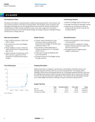 AT A GLANCE
Our Investment Thesis
We believe that Nikola is well positioned to address the growing need for low emissions and
zero-emission vehicles in the Class 8 trucking market. The company's focus on battery and
hydrogen technology and use of strategic partners particularly for vehicle manufacturing
should allow for a fairly smooth production ramp, in our view. Longer term we see the
company evolving into a more broad-based energy technology company as hydrogen fueling
infrastructure is slowly built out.
Forthcoming Catalysts
■ Partner for Badger Electric Pickup Truck
■ Strategic Partner(s) for Hydrogen Fueling
■ Potential Use of CNH/Iveco Facility to
Produce Fuel Cell and EV Trucks for the
European Market
Base Case Assumptions
■ Start of BEV production in 3Q21 and
FCEV in 1Q23.
■ No commercial success with Badger
pickup truck.
■ Raises $500mn in equity in 4Q21 for
capex and $775mn in corporate debt
from '23-25.
■ Takes 6 quarters of production of the
BEV truck and 3 quarters of FCEV
production to achieve positive gross
margins.
Upside Scenario
■ A faster ramp of production in Ulm,
Germany at Iveco to achieve 1H21
production and Coolidge, AZ facility starts
production faster in '22.
■ Less dilution or debt needed due to
finding a funding partner for hydrogen
station roll out.
■ Faster gross margin profitability after
start of production.
■ Commercial launch of the Badger pickup
through a partner.
Downside Scenario
■ Ramp up of production in Ulm, Germany
is not successful.
■ Greater dilution is needed for funding
needs of stations and lower output from
Germany and Arizona.
■ Elongated period of negative gross
margins in production.
Price Performance
Jun-20Mar-20Dec-19Sep-19
$100
80
60
40
20
0
Source: Bloomberg
Company Description
Nikola Corporation is a designer, manufacturer, and integrator of battery-electric and
hydrogen powered vehicles, with focus on the trucking market. The company offers
hydrogen infrastructure and fueling solutions for its hydrogen powered vehicles in the form
of a bundled lease solution. Nikola is also pursuing the power sports market with offerings
for both off-road and watersports applications. The company has also developed a pickup
truck called Badger that they are seeking a 3rd party manufacturing partner for.
Analyst Top Picks
Ticker Price (06/16/2020 ) Price Target Rating
Aptiv PLC APTV $76.15 $86.00 Outperform
Hannon Armstrong HASI $29.67 $34.00 Outperform
SolarEdge Technologies SEDG $153.10 $134.00 Outperform
.
COWEN.COM2
COWEN
EQUITY RESEARCH
Nikola Corporation
June 17, 2020
 