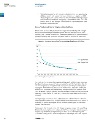  Walmart set a goal of an 18% emissions reduction in their own operations by
2025 and to work with suppliers to reduce emissions by 1 gigaton by 2030.
The trucking industry has less volume for lithium ion batteries than passenger
cars and the associated packs are typically a different form factor. This is the
primary factor for why pricing in 2019 is about 20-30% above typically cited
passenger car battery prices.
Battery Price Decline Critical for Adoption of Electrified Trucks
Battery prices for heavy duty trucks will take longer to reach industry wide averages
due to customized battery management systems. We note that one factor to watch
however is that a number of heavy-duty truck makers are also in the passenger vehicle
business and may be able to combine purchasing power to further drive down costs.
Figure 41 – Anticipated Battery Costs For Heavy and Light Duty Commercial Vehicles
Source: Bloomberg New Energy Finance
Elon Musk says his company’s battery-powered big rig will be 20% cheaper to operate
than diesel trucks and represents “economic suicide for rail.” Mr. Musk stated that the
cost of running three or more "platooned" electric semis would approach the cost of
shipping rail. Without knowing the cost of the electric trucks, the cost of building the
infrastructure nationwide and internationally to support such trucks as well as other
costs, we wouldn't want to speculate as to how accurate or how far off the mark such a
statement is (most of what Mr. Musk says is exaggerated, especially around timing, in
our view).
Tesla’s passenger car sales are about 2/3 domestic and 1/3 international. If the same
breakdown were true for trucks Tesla would have about 35% domestic share of Class 8
trucks and 6% globally, both figures we find incredibly unlikely given the risk averse
nature of fleet operators.
Tesla’s view is that the truck will be 20% cheaper to operate on a per mile basis. Many
details on their assumptions were not provided. We have attempted to build a payback
analysis using the 2 main assumptions they did offer - $0.07/kWh electricity and
~$100/kWh battery packs. If those assumptions are used, we get to a 3-year payback.
0
50
100
150
200
250
300
350
400
2018 2019 2020 2021 2022 2023 2024 2025 2026 2027 2028 2029 2030
2018 $/kWh
HCV battery price
LCV battery price
Experience curve
COWEN.COM38
COWEN
EQUITY RESEARCH
Nikola Corporation
June 17, 2020
 