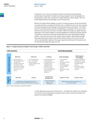architecture. In our view, the company has done an impressive job developing
partnerships through which it hopes to vertically integrate the entire hydrogen and
transportation value chain. Key partners include CNH/Iveco, Bosch, Wabco, Nel, 174
Power Global (Hanwha Group), Ryder, and TE Connectivity.
While at first glance Nikola appears to just be a trucking company, we see the business
as a long-term play on energy and infrastructure. In addition to the trucks, the company
will be providing customers hydrogen fuel produced using an electrolyzer. This holistic
fuel cell truck offering will be sold as a bundled lease in a paid per mile structure with
both the truck lease, fuel, and service included. While the company is capital intensive,
especially for the station buildout, we would highlight the company only builds stations
in locations in which the trucks have already been sold versus speculatively building
stations. Given the fuel is part of the unique revenue model in which Nikola charges
fleets approximately $0.95 per mile, which includes the lease of the truck, fuel and
service, we believe the cadence of the capex required to build each of the stations will
be measured and align with sales of trucks.
Figure 2 – Aiming to Disrupt the Complete “Green Energy-to-Wheel” Value Chain
Source: Cowen and Company, Company Presentation
To date, Nikola has announced 3 Class 8 trucks – the Nikola One, Nikola Two and Nikola
Tre as well as a line of powersports products and an electric and fuel cell variant of a
pickup truck called the Badger.
PLATFORM ENABLEDCORE BUSINESS
BusinessModelComponent
TargetUse
Case
Complementary offerings: significant overlap in
components; BEV and FCEV address different use cases
Additional growth opportunities based on truck
and H2 station platform
Increases addressable
market vs. truck
offering alone
H2 Production and
Refueling of FCEV
H2 Stations
• Economically produces H2
fuel via electrolysis
• Initial methodical roll-out
of targeted station
development along
“dedicated routes”
• Electricity input (grid,
solar, wind) purchased via
long-term supply
agreements
Long-haul
FCEV Truck
• H2 FCEV powered truck
• 500 – 750 mile range
• Attractive “bundle
pricing” model (truck, fuel,
maintenance)
Shorter-haul
BEV Truck
• BEV powered truck
• Industry-leading range of
up to 300 miles
• Leverages existing FCEV
work and partnership
with CNHI to co-develop
BEV truck for production
in the next 12 – 18
months
Capacity-as-a-Service
Autonomous Ready
• Level 4 hardware
standard
• Automatic braking and
lane keeping
• Full fleet management
solutions and data
capturing
• Over-the-air software
updates
Energy-as-a-Service
Grid Storage and
BEV Charging
• Leverage technology and
infrastructure to act as a
grid buffer and to capture
intermittent energy
sources
• Provide BEV charging
solutions to short-haul
customers
COWEN.COM4
COWEN
EQUITY RESEARCH
Nikola Corporation
June 17, 2020
 