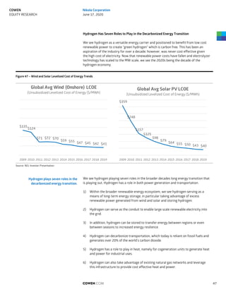 Hydrogen Has Seven Roles to Play in the Decarbonized Energy Transition
We see hydrogen as a versatile energy carrier and positioned to benefit from low cost
renewable power to create “green hydrogen” which is carbon free. This has been an
aspiration of the industry for over a decade; however, was never cost effective given
the high cost of electricity. Now that renewable power costs have fallen and electrolyzer
technology has scaled to the MW scale, we see the 2020s being the decade of the
hydrogen economy.
Figure 47 – Wind and Solar Levelized Cost of Energy Trends
Source: NEL Investor Presentation
We see hydrogen playing seven roles in the broader decades long energy transition that
is playing out. Hydrogen has a role in both power generation and transportation.
1) Within the broader renewable energy ecosystem, we see hydrogen serving as a
means of long-term energy storage, in particular taking advantage of excess
renewable power generated from wind and solar and storing hydrogen.
2) Hydrogen can serve as the conduit to enable large scale renewable electricity into
the grid.
3) In addition, hydrogen can be stored to transfer energy between regions or even
between seasons to increased energy resilience.
4) Hydrogen can decarbonize transportation, which today is reliant on fossil fuels and
generates over 20% of the world’s carbon dioxide.
5) Hydrogen has a role to play in heat, namely for cogeneration units to generate heat
and power for industrial uses.
6) Hydrogen can also take advantage of existing natural gas networks and leverage
this infrastructure to provide cost effective heat and power.
$135
$124
$71 $72 $70
$59 $55 $47 $45 $42 $41
2009 2010 2011 2012 2013 2014 2015 2016 2017 2018 2019
Global Avg Wind (Onshore) LCOE
(Unsubsidized Levelized Cost of Energy ($/MWh)
$359
$248
$157
$125
$98
$79
$64 $55 $50 $43 $40
2009 2010 2011 2012 2013 2014 2015 2016 2017 2018 2019
Global Avg Solar PV LCOE
(Unsubsidized Levelized Cost of Energy ($/MWh)
Hydrogen plays seven roles in the
decarbonized energy transition.
COWEN.COM 47
COWEN
EQUITY RESEARCH
Nikola Corporation
June 17, 2020
 