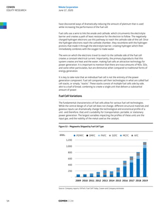have discovered ways of dramatically reducing the amount of platinum that is used
while increasing the performance of the fuel cell.
Fuel cells use a wire to link the anode and cathode, which circumvents the electrolyte
barrier and creates a path of least resistance for the electron to follow. The negatively
charged hydrogen electrons use this pathway to reach the cathode side of the cell. Once
the hydrogen electrons reach the cathode chamber, they recombine with the hydrogen
protons that made it through the electrolyte barrier, creating hydrogen which then
immediately combines with the oxygen to make water.
The wire on which the electrons travel to reach to the cathode side of the fuel cell
creates a constant electrical current. Importantly, the primary byproducts that this
system creates are heat and the water, making fuel cells an attractive technology for
power generation. It is important to mention that there are trace amounts of NOx, SOx,
and some other particulates, but are diminutive when compared to traditional forms of
energy generation.
It is key to take note that an individual fuel cell is not the entirety of the power
generation component. Fuel cell companies sell their technologies in what are called fuel
cell stacks, or simply, “stacks”. These stacks consist of multiple fuel cells side by side,
akin to a loaf of bread, combining to create a single unit that delivers a substantial
amount of power.
Fuel Cell Variations
The fundamental characteristics of fuel cells allow for various fuel cell technologies.
While the central design of a fuel cell does not change, different structural materials and
gaseous inputs can dramatically change the technological and economical profile of a
unit- and therefore, that unit’s suitability for transportation, portable, or stationary
power generation. The largest variables impacting the profiles of these units are the
input gas, and the nobility of the metal used as the catalyst.
Figure 53 – Megawatts Shipped by Fuel Cell Type
Source: Company reports, E4Tech, Fuel Cell Today, Cowen and Company estimates
-
200
400
600
800
1,000
1,200
2009 2010 2011 2012 2013 2014 2015 2016 2017 2018 2019
MWs PEMFC DMFC PAFC SOFC MCFC AFC
COWEN.COM54
COWEN
EQUITY RESEARCH
Nikola Corporation
June 17, 2020
 