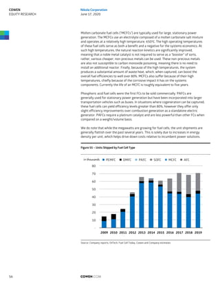 Molten carbonate fuel cells (“MCFCs”) are typically used for large, stationary power
generation. The MCFCs use an electrolyte composed of a molten carbonate salt mixture
and operates at a relatively high temperature, 650℃. The high operating temperatures
of these fuel cells serve as both a benefit and a negative for the systems economics. At
such high temperatures, the natural reaction kinetics are significantly improved,
meaning that a noble metal catalyst is not required to serve as a “booster” of sorts,
rather, various cheaper, non-precious metals can be used. These non-precious metals
are also not susceptible to carbon monoxide poisoning, meaning there is no need to
install an additional reactor. Finally, because of the high temperatures, the system
produces a substantial amount of waste heat, which, when captured, can boost the
overall fuel efficiencies to well over 80%. MCFCs also suffer because of their high
temperatures, chiefly because of the corrosive impact it has on the systems
components. Currently the life of an MCFC is roughly equivalent to five years.
Phosphoric acid fuel cells were the first FCs to be sold commercially. PAFCs are
generally used for stationary power generation but have been incorporated into larger
transportation vehicles such as buses. In situations where cogeneration can be captured,
these fuel cells can yield efficiency levels greater than 80%, however they offer only
slight efficiency improvements over combustion generation as a standalone electric
generator. PAFCs require a platinum catalyst and are less powerful than other FCs when
compared on a weight/volume basis.
We do note that while the megawatts are growing for fuel cells, the unit shipments are
generally flattish over the past several years. This is solely due to increases in energy
density per unit, which helps drive down costs relative to incumbent power solutions.
Figure 55 – Units Shipped by Fuel Cell Type
Source: Company reports, E4Tech, Fuel Cell Today, Cowen and Company estimates
-
10
20
30
40
50
60
70
80
2009 2010 2011 2012 2013 2014 2015 2016 2017 2018 2019
in thousands PEMFC DMFC PAFC SOFC MCFC AFC
COWEN.COM56
COWEN
EQUITY RESEARCH
Nikola Corporation
June 17, 2020
 