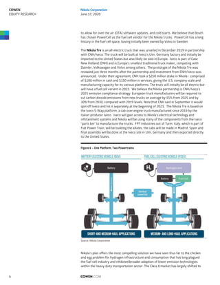 to allow for over the air (OTA) software updates, and cold starts. We believe that Bosch
has chosen PowerCell as the fuel cell vendor for the Nikola trucks. PowerCell has a long
history in the fuel cell space, having initially been owned by Volvo in Sweden.
The Nikola Tre is an all-electric truck that was unveiled in December 2019 in partnership
with CNH/Iveco. The truck will be built at Iveco’s Ulm, Germany factory and initially be
imported to the United States but also likely be sold in Europe. Iveco is part of Case
New Holland (CNH) and is Europe’s smallest traditional truck maker, competing with
Daimler, Volkswagen and Volvo among others. The prototype of the Nikola Tre was
revealed just three months after the partnership and investment from CNH/Iveco was
announced. Under their agreement, CNH took a $250 million stake in Nikola - comprised
of $100 million in cash and $150 million in services, giving the U.S. company scale and
manufacturing capacity for its various platforms. The truck will initially be all electric but
will have a fuel cell variant in 2023. We believe the Nikola partnership is CNH/Iveco’s
2025 emission compliance strategy. European truck manufacturers will be required to
cut carbon dioxide emissions from new trucks on average by 15% from 2025 and by
30% from 2030, compared with 2019 levels. Note that CNH said in September it would
spin off Iveco and list it separately at the beginning of 2021. The Nikola Tre is based on
the Iveco S-Way platform, a cab over engine truck manufactured since 2019 by the
Italian producer Iveco. Iveco will gain access to Nikola’s electrical technology and
infotainment systems and Nikola will be using many of the components from the Iveco
“parts bin” to manufacture the trucks. FPT Industries out of Turin, Italy, which is part of
Fiat Power Train, will be building the eAxles, the cabs will be made in Madrid, Spain and
final assembly will be done at the Iveco site in Ulm, Germany and then exported directly
to the United States.
Figure 6 – One Platform, Two Powertrains
Source: Nikola Corporation
Nikola's plan offers the most compelling solution we have seen thus far to the chicken
and egg problem for hydrogen infrastructure and consumption that has long plagued
the fuel cell industry and inhibited broader adoption of lower emission technologies
within the heavy-duty transportation sector. The Class 8 market has largely shifted to
COWEN.COM6
COWEN
EQUITY RESEARCH
Nikola Corporation
June 17, 2020
 